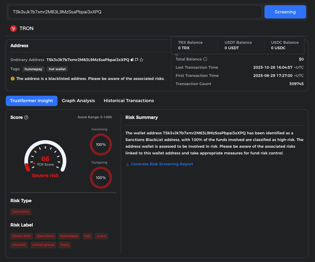 Prince Group Image 8