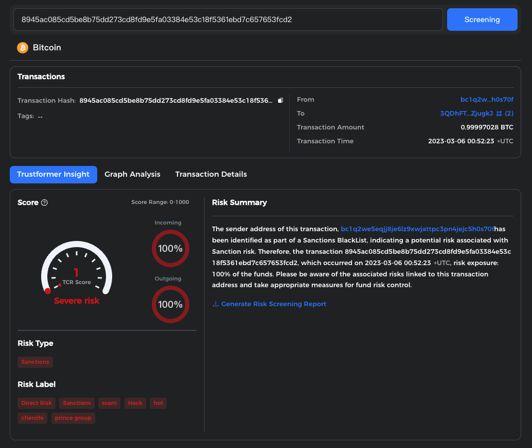 Prince Group Image 9